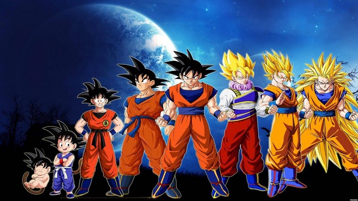 Goku's Transformations from Dragon Ball Z