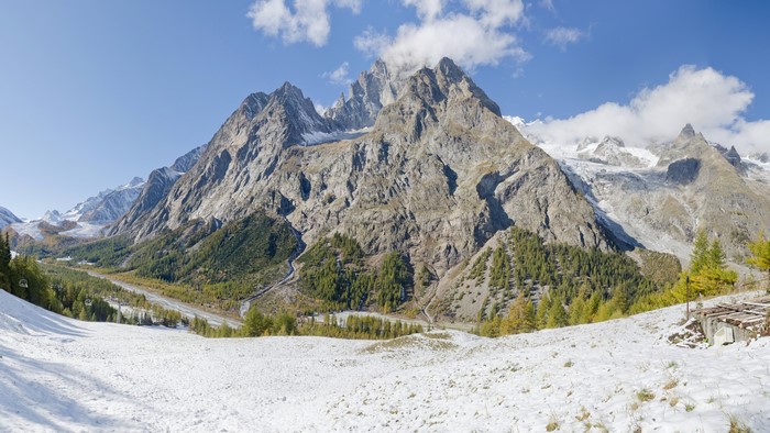 Mount Blanc Panorama