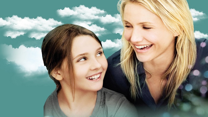 Cameron Diaz and Abigail Breslin