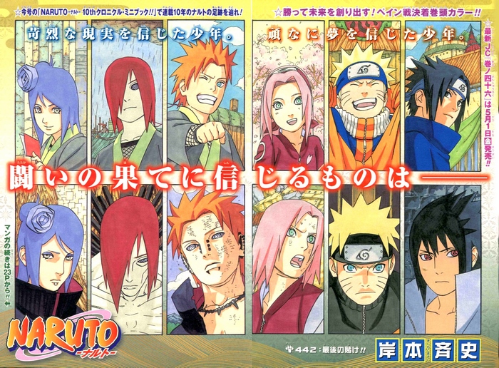 Naruto characters from Naruto