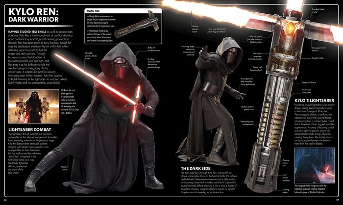 Kylo Ren from Star Wars