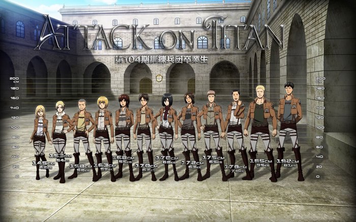 Attack on Titan 104th Training Corps Graduates