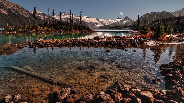 Mountain lake with snow-capped peaks and moon