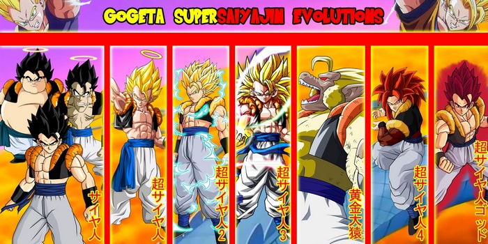 Gogeta Super Saiyan Evolutions