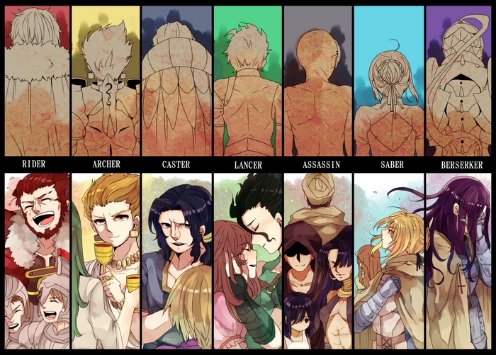 Fate/Stay Night Servants Classes and Characters
