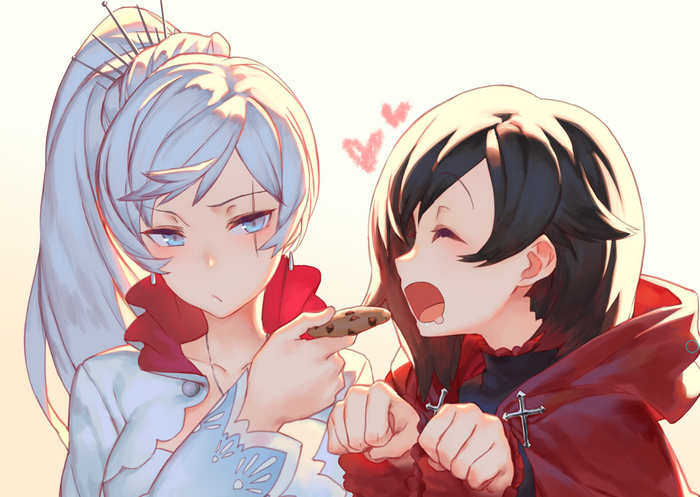 Weiss Schnee and Ruby Rose from RWBY