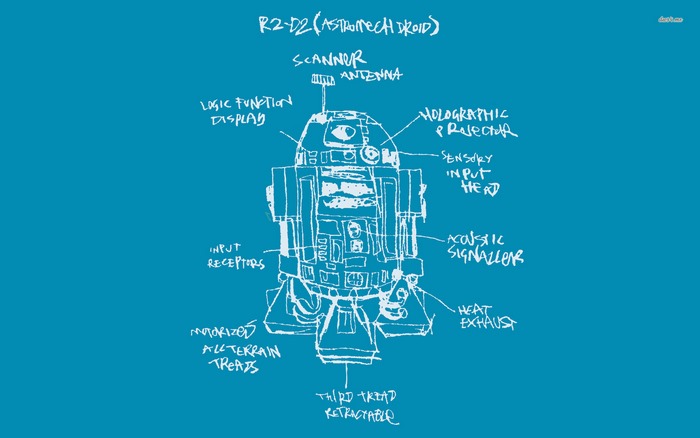 R2-D2 Astromech Droid Blueprint