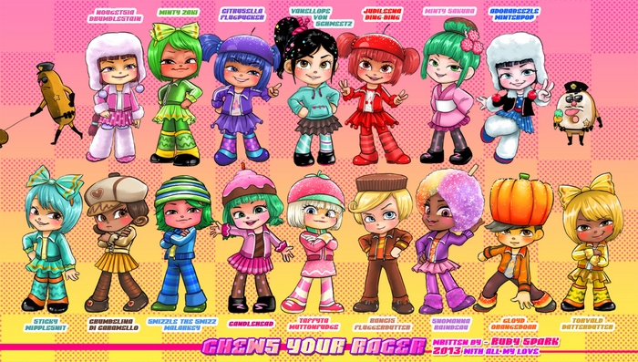 Characters from Wreck-It Ralph