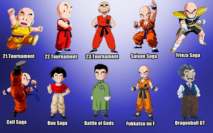 Krillin from Dragon Ball Z and GT