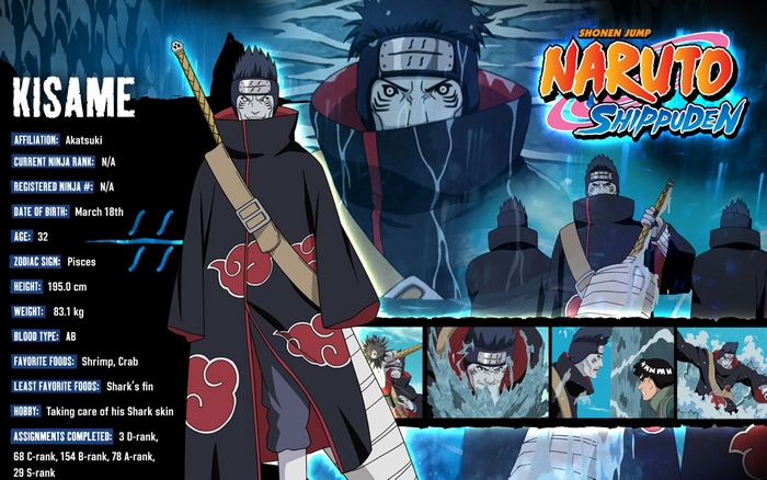 Kisame from Naruto Shippuden character profile