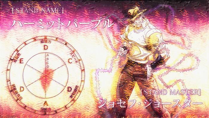 Joseph Joestar's Hermit Purple Stand from JoJo's Bizarre Adventure