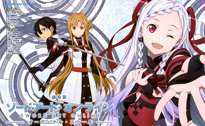 Yuna, Kirito, and Asuna from Sword Art Online: Ordinal Scale