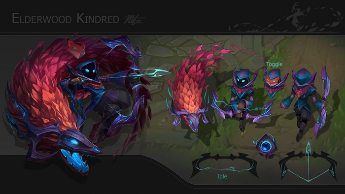 Elderwood Kindred from League of Legends concept art
