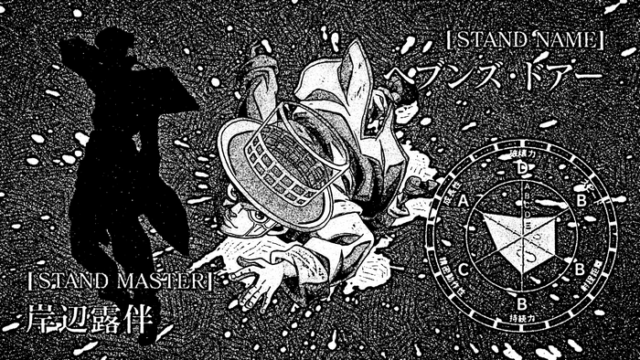 Rohan Kishibe from JoJo's Bizarre Adventure