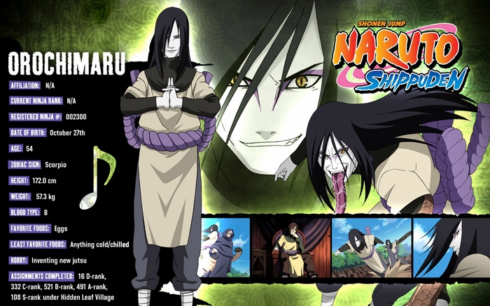 Orochimaru from Naruto Shippuden Character Profile