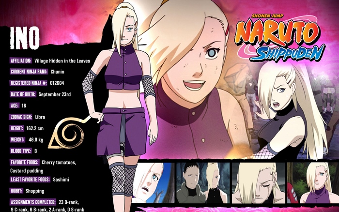Ino Yamanaka from Naruto Shippuden Character Profile
