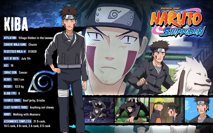 Kiba Inuzuka from Naruto Shippuden character profile