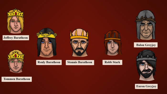 Portraits of Game of Thrones characters