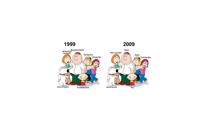 Family Guy characters in 1999 vs 2009