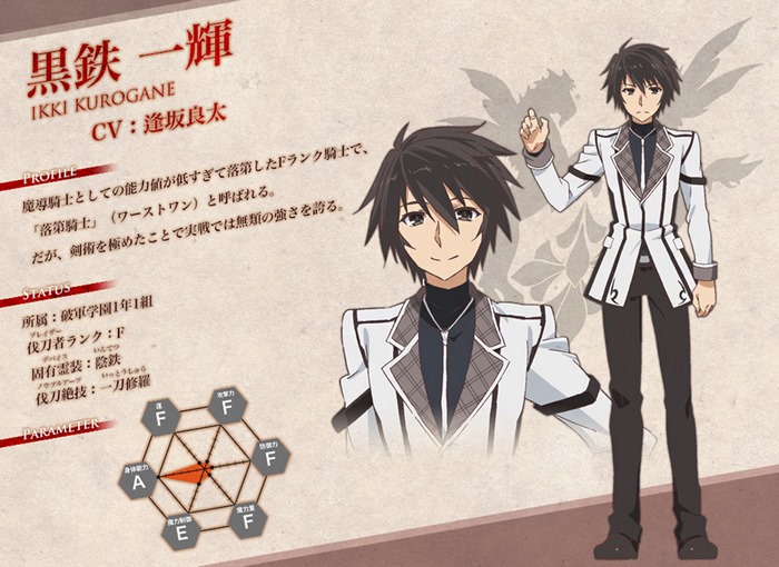 Ikki Kurogane from Rakudai Kishi no Cavalry