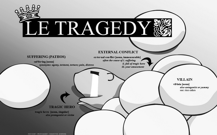 Le Tragedy: Suffering, Tragic Hero, Villain, External Conflict
