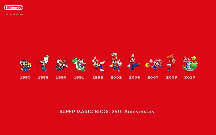 Mario characters evolution from 1985 to 2010