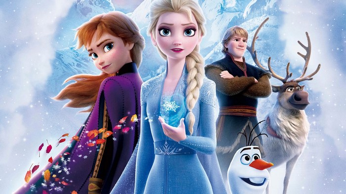 Frozen 2 Poster with Elsa, Anna, Kristoff, Sven, and Olaf