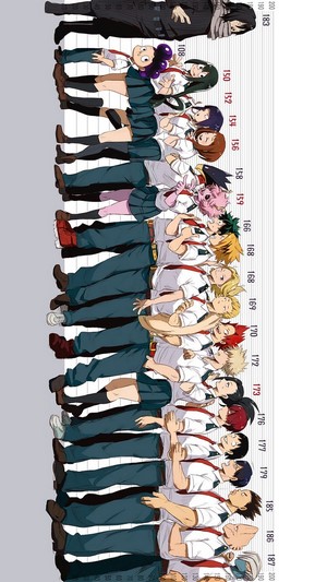 My Hero Academia Class 1-A Students Height Chart 4K
