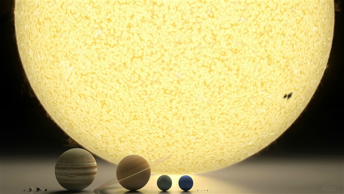 Solar System Planets and the Sun