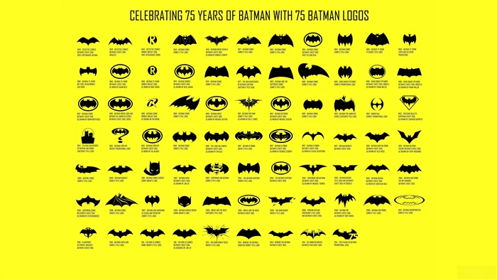 75 Years of Batman Logos Collection 4K