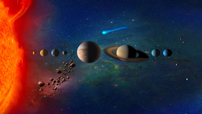 Planets in the Solar System with Comet and Asteroids