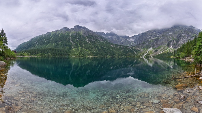 Morskie Oko lake and Tatra Mountains panorama