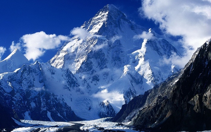 K2 Mountain in Pakistan