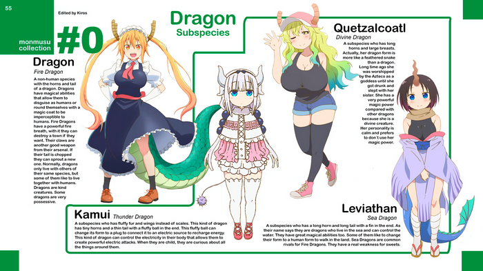 infographics, Kanna Kamui (Kobayashi-san Chi no Maid Dragon), anime girls, anime, Kobayashi-san Chi no Maid Dragon, white background, Elma Jouii (Kobayashi-San Chi no Maid Dragon), Tohru (Kobayashi-san Chi no Maid Dragon), humor