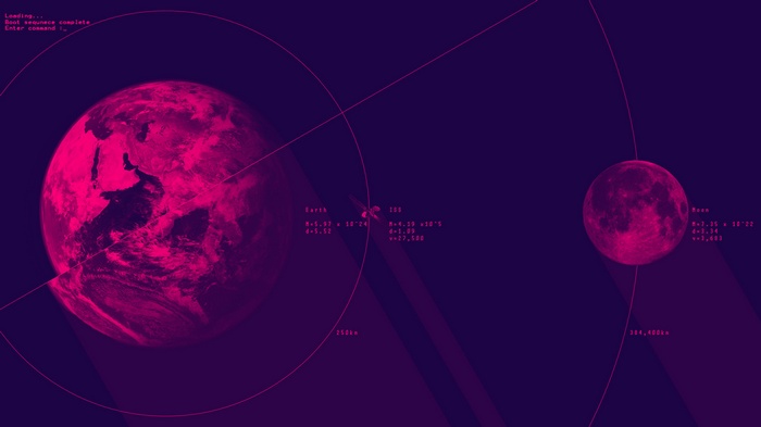 Earth, Moon, and ISS in Space