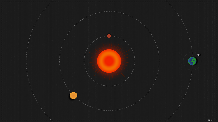 Solar System with Sun, Mercury, Venus, Earth, and Moon