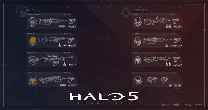Halo 5: Guardians Blue Team and Fireteam Osiris Loadouts