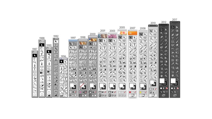 Adobe Illustrator tool evolution timeline