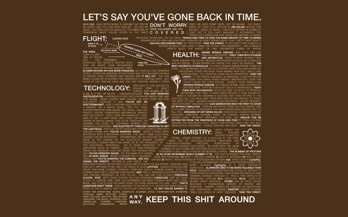 Text about science, flight, technology, and chemistry