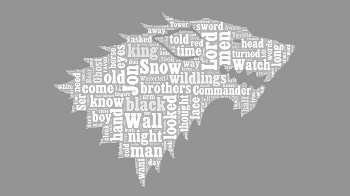 Game of Thrones Stark Wolf Head Word Cloud