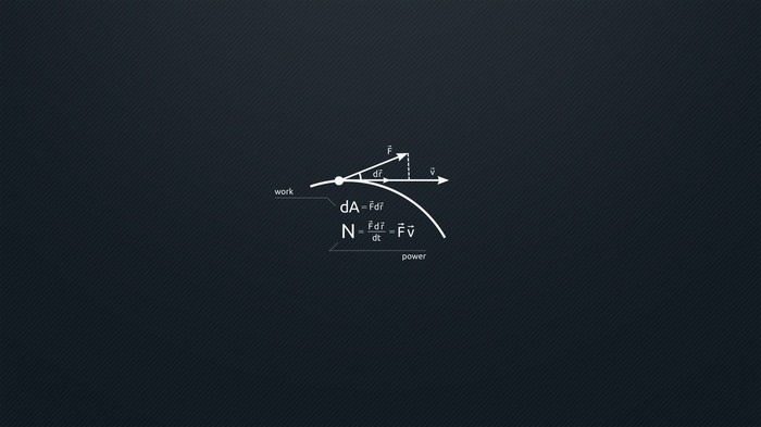 Physics formulas for work and power