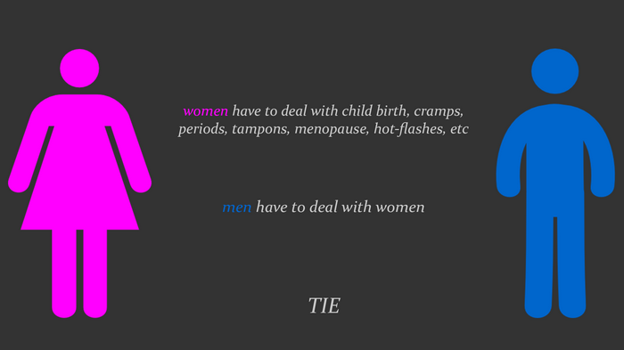 Men vs. Women: A Humorous Comparison