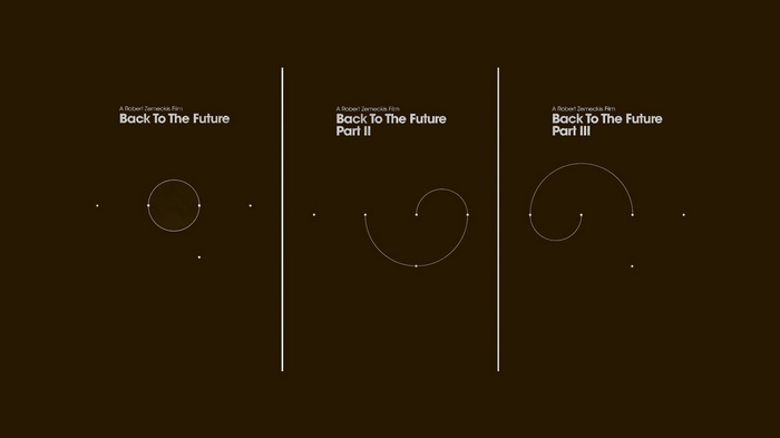 Back To The Future Trilogy Minimalist Posters
