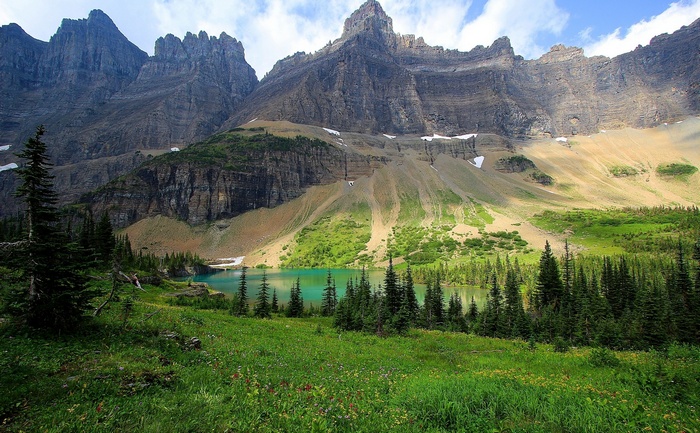 Glacier National Park Landscape with Mountains and Lake