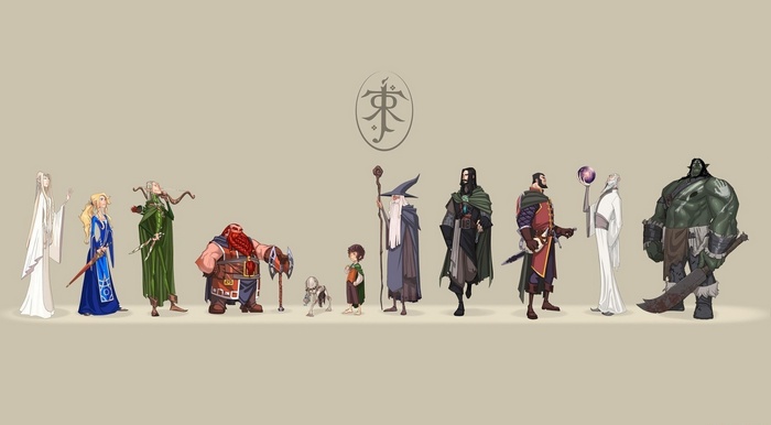 The Lord of the Rings characters lineup