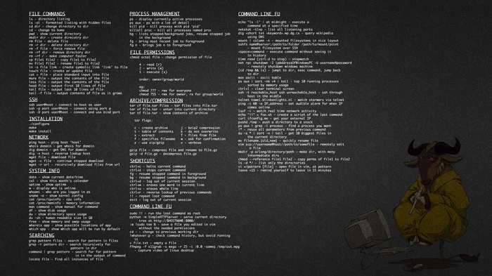 GNU Linux command line cheat sheet with a wildebeest
