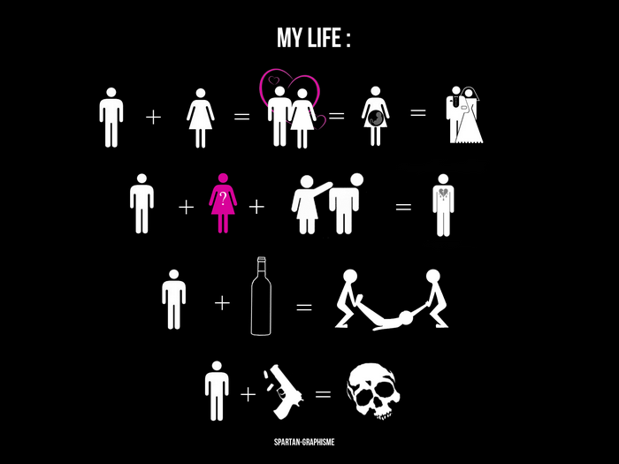My Life stick figure equations