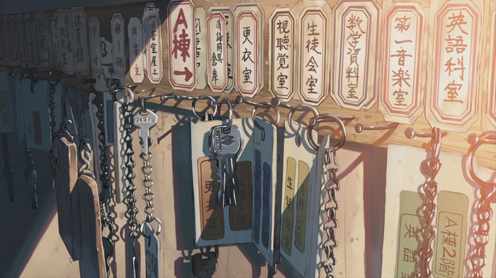 The Place Promised In Our Early Days: Keys and Labels