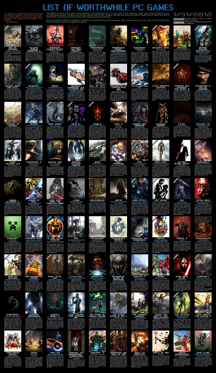 List of Worthwhile PC Games 1/31/2012