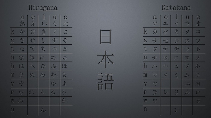 kanji, table